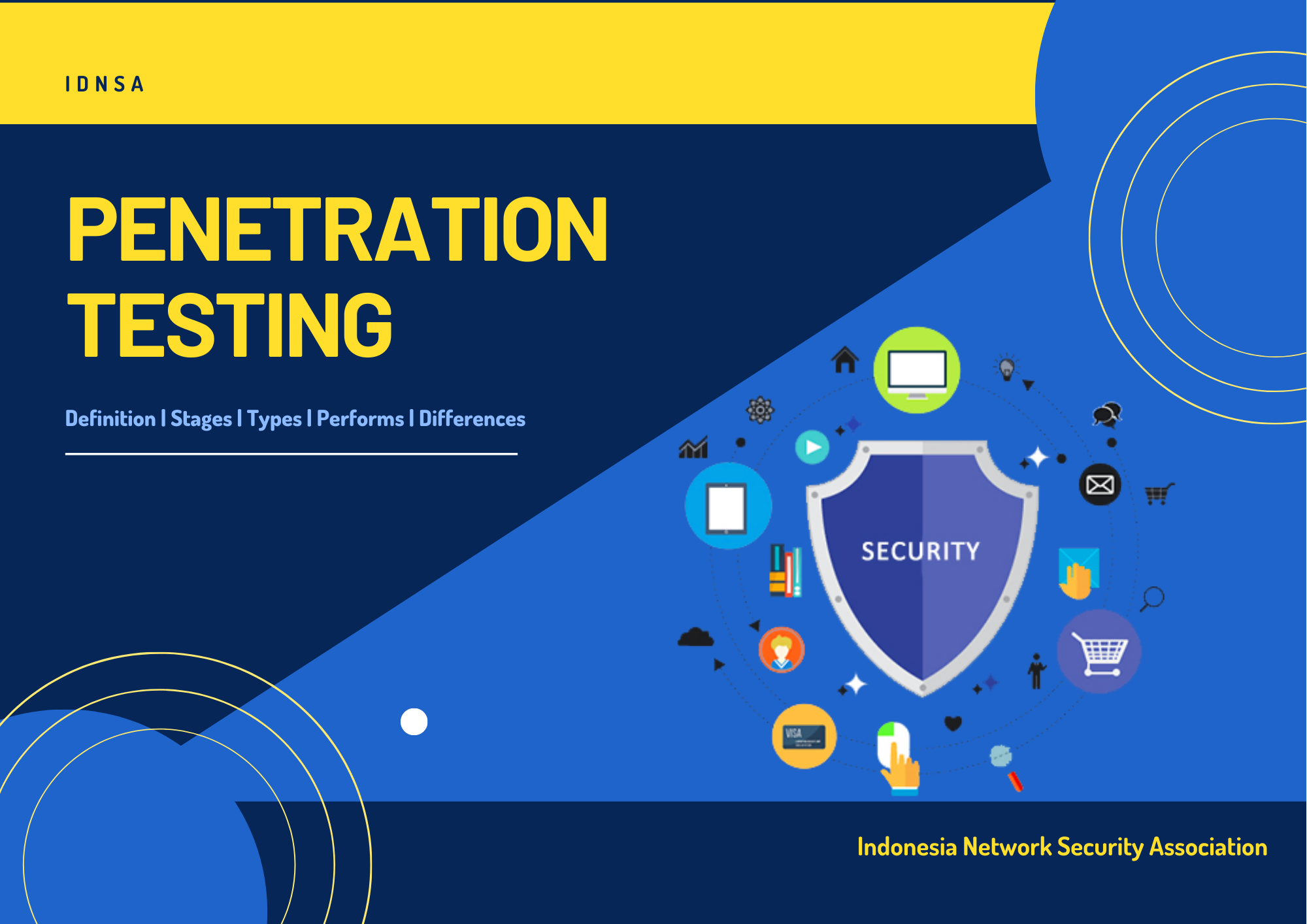 Ketahui Seputar Penetration Testing Idnsa Idnsa